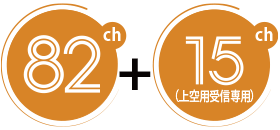 82ch＋上空用受信専用15ch